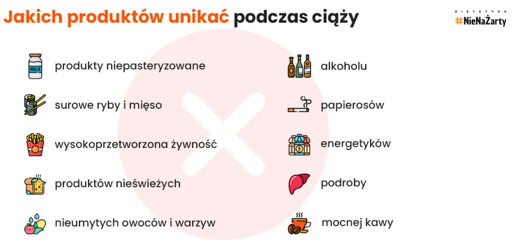 Niezalecane produkty podczas ciąży