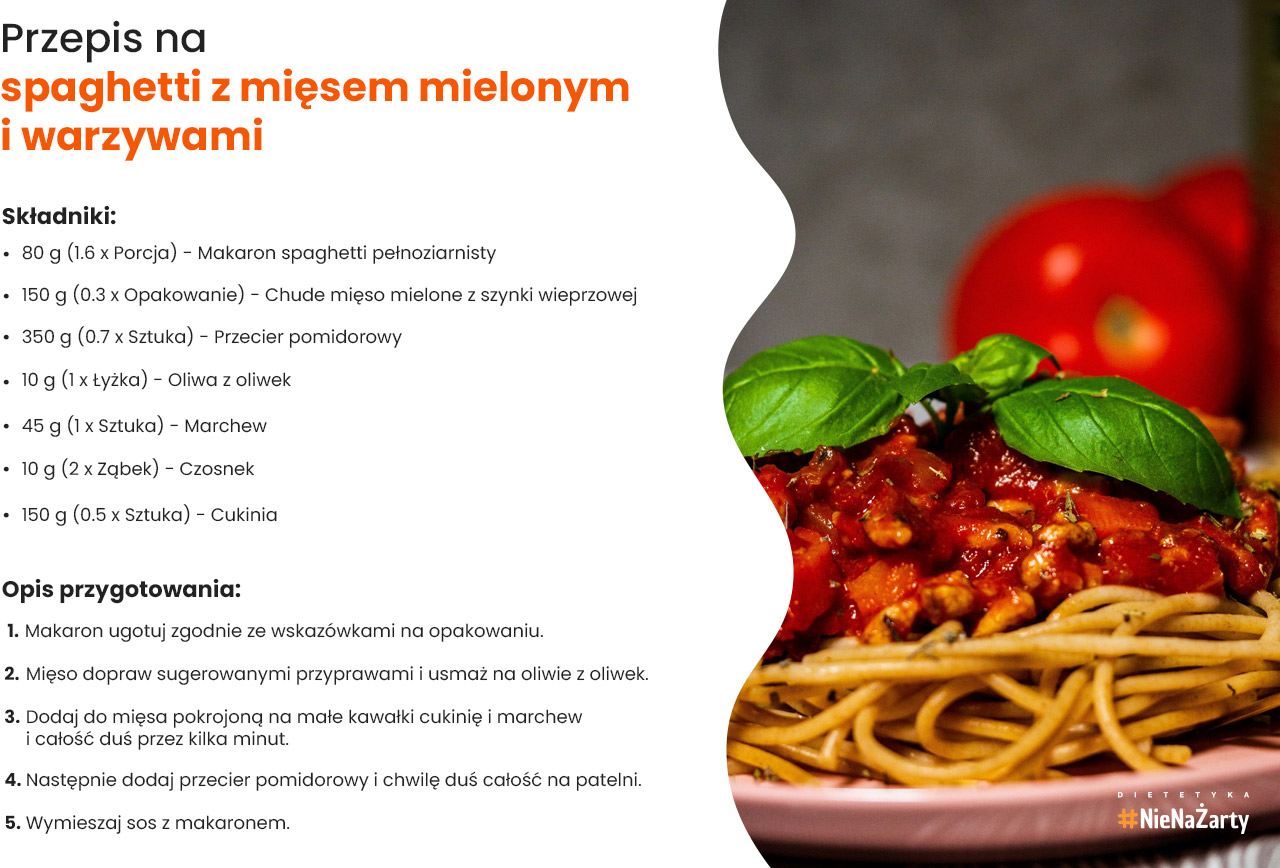 Dieta wysokobiałkowa przepis na obiad - Spaghetti z mięsem mielonym