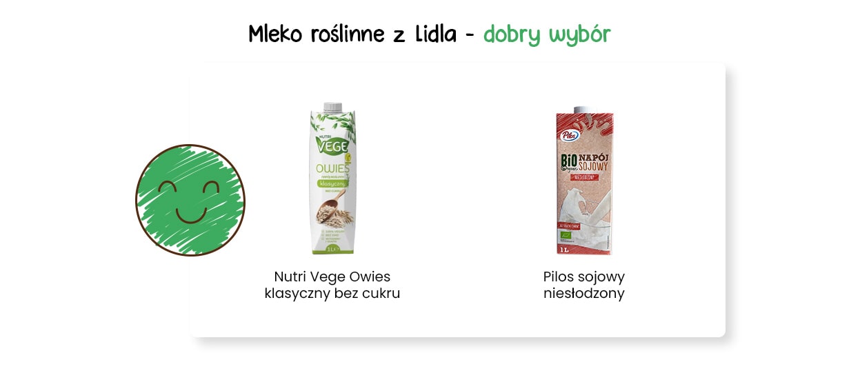 Ranking mleka roślinnego z Lidla - dobry wybór