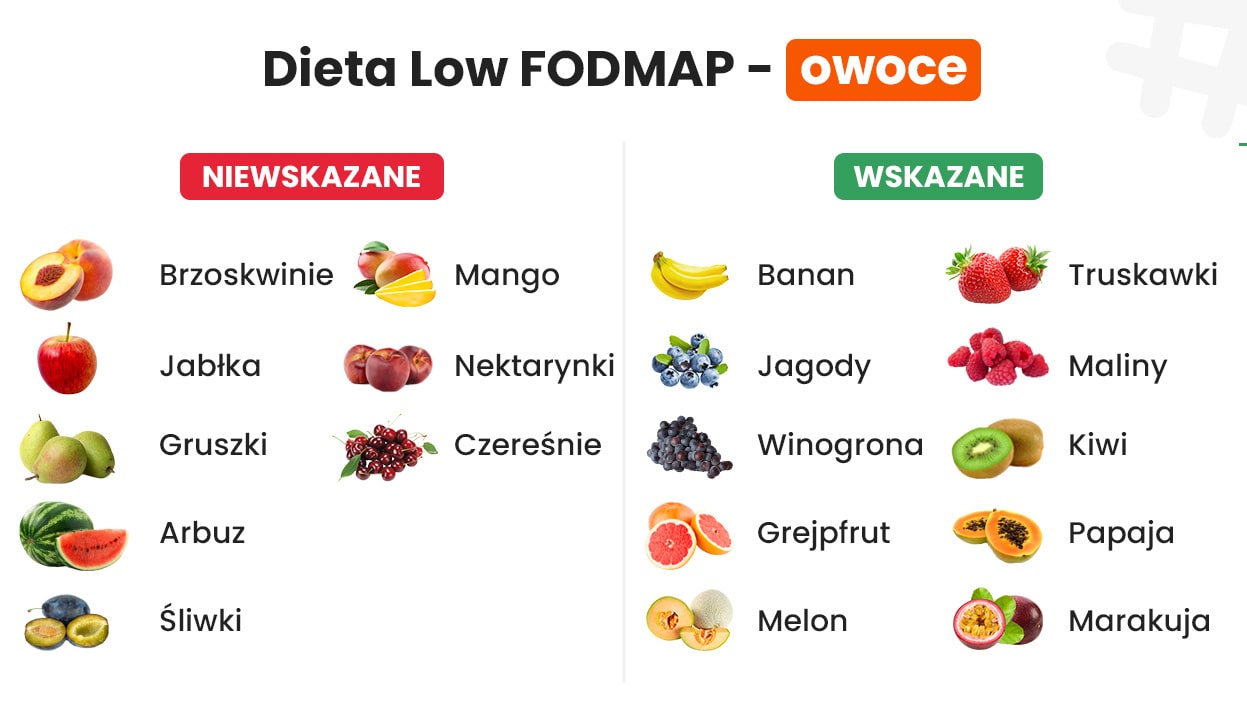 wskazane i niewskazane owoce na diecie low FODMAP