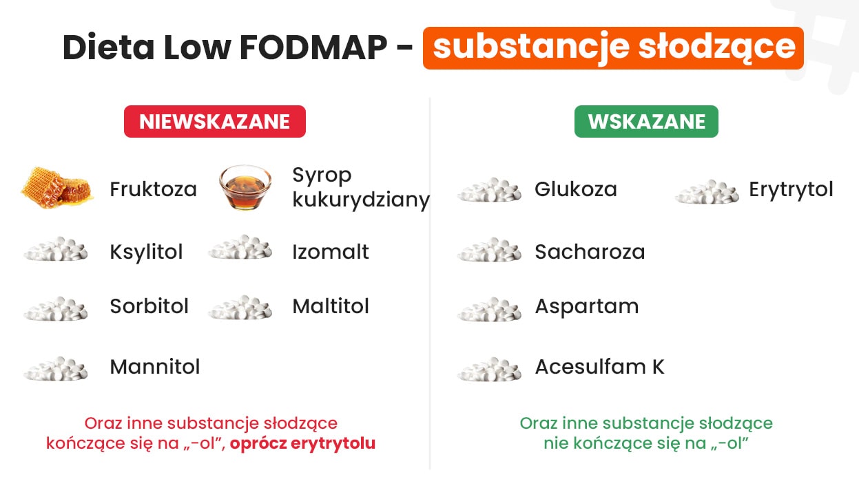 wskazane i niewskazane substancje słodzące na diecie low FODMAP