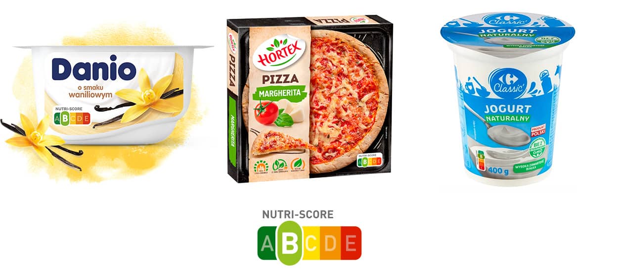 Przykłady 3 różnych produktów z tej samej kategorii Nutri-score B - serek Danio, pizza mrożona i jogurt naturalny