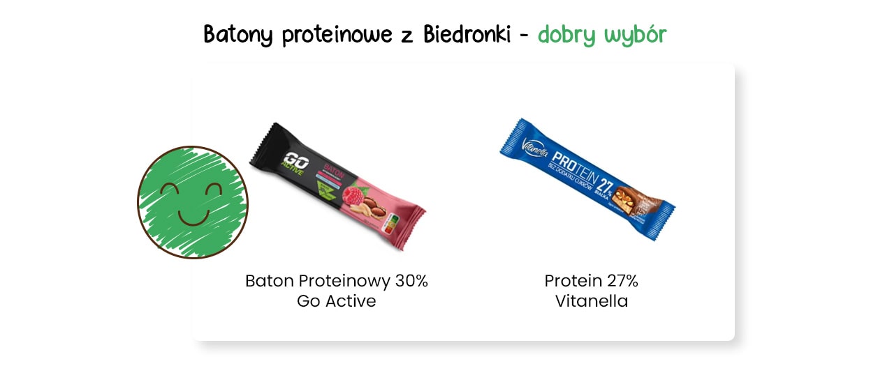 Dobry wybór batonów proteinowych z Biedronki