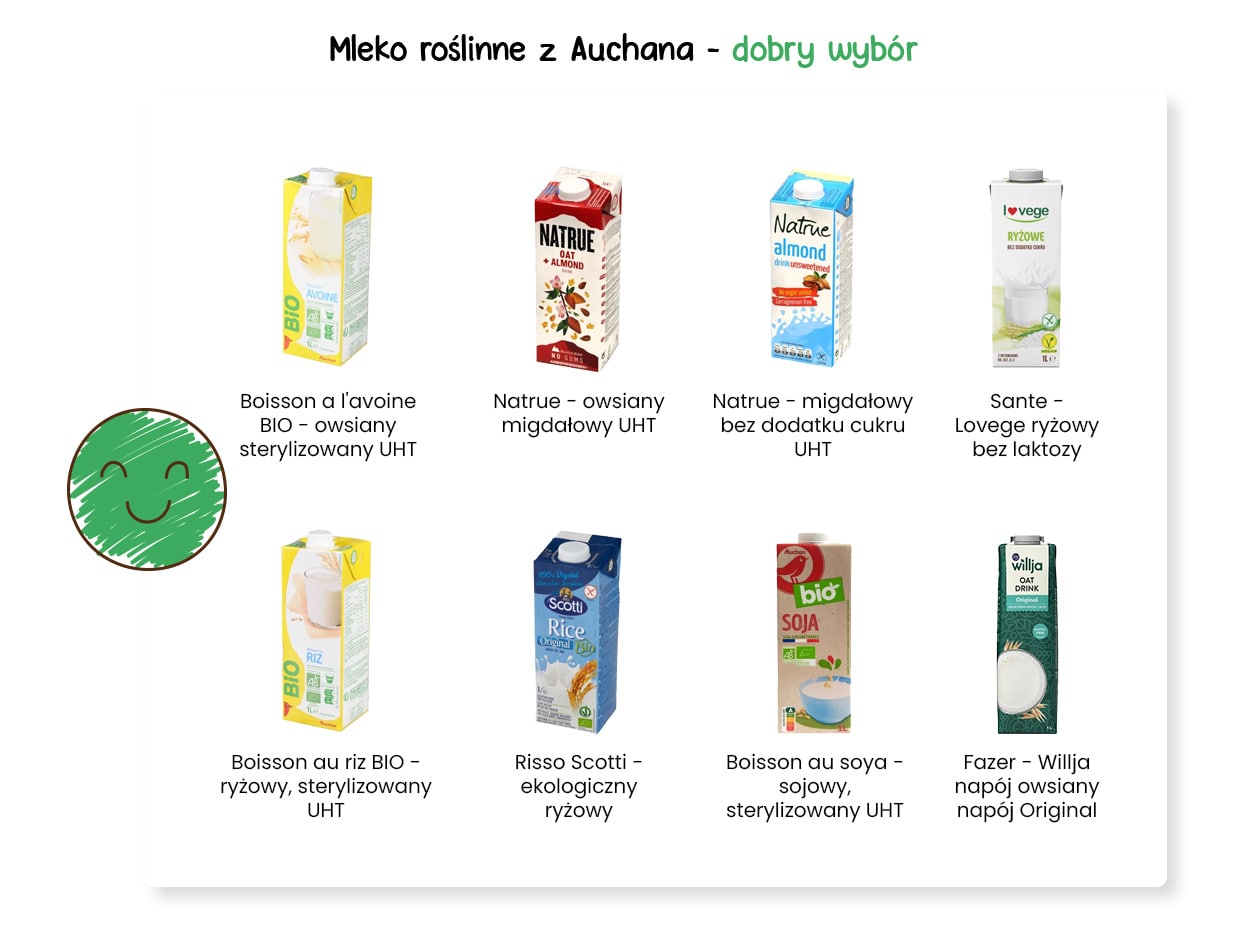 Mleko roślinne Auchan - dobry wybór