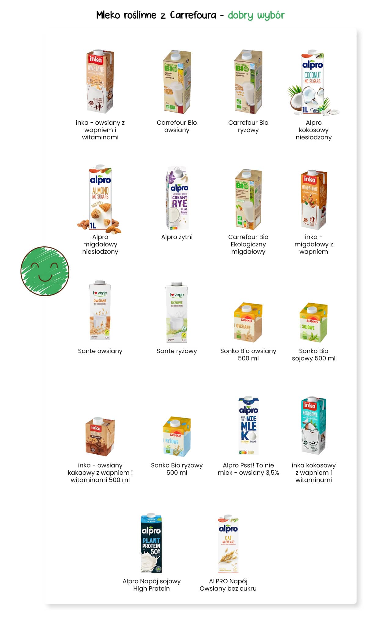 Mleko roślinne Carrefour - dobry wybór