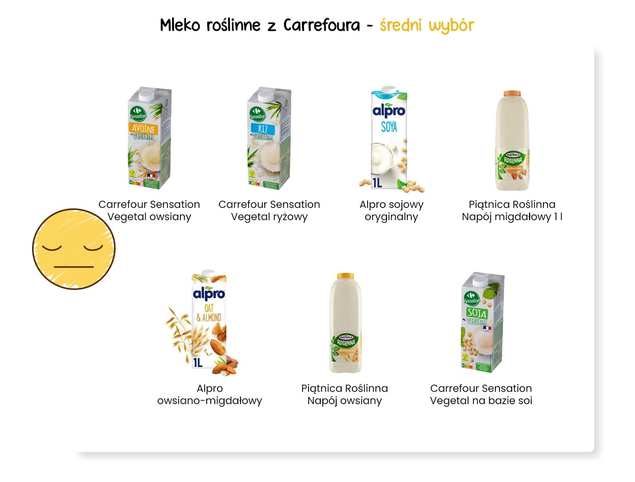 Mleko roślinne Carrefour - średni wybór