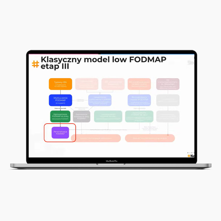 Fragment webinaru terapia low FODMAP. Update 2024. Czego dietetycy jeszcze nie wiedzą o klasycznym modelu diety low FODMAP etap 3