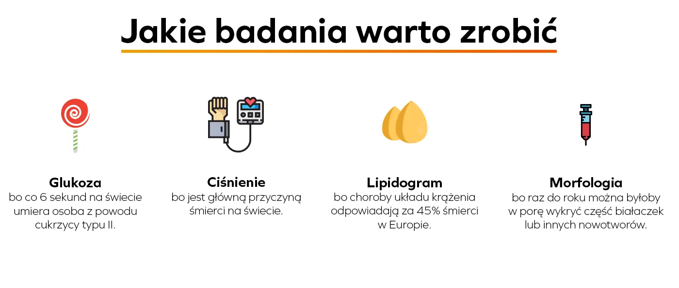 Jakie badania warto zrobić