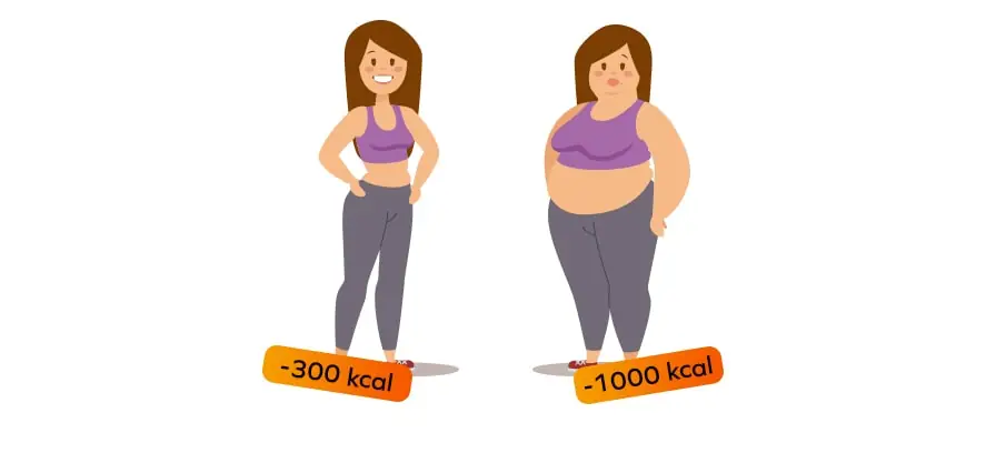 Porównanie sylwetek kobiet