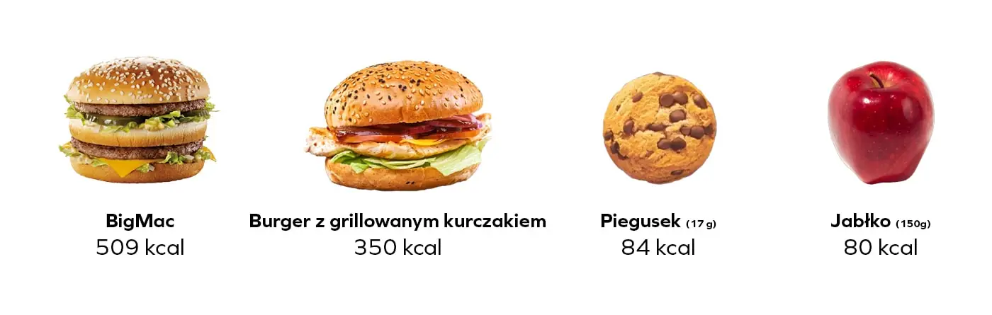 BigMac Burger Piegusek Jabłko