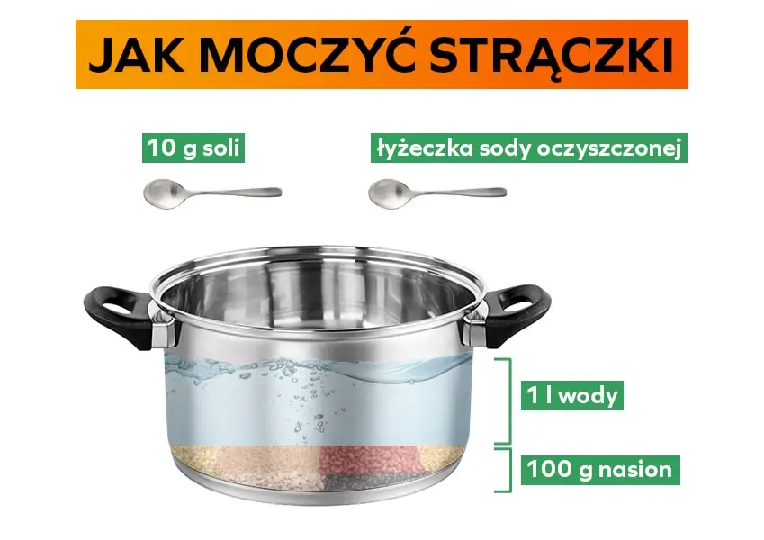 Garnek ze strączkami