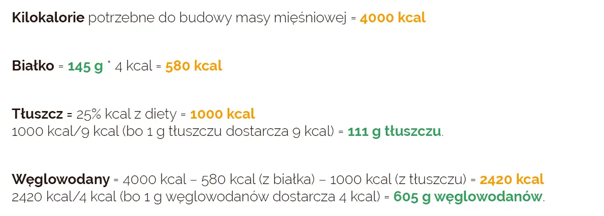Dieta na masę - wyliczenia makroskladnikow