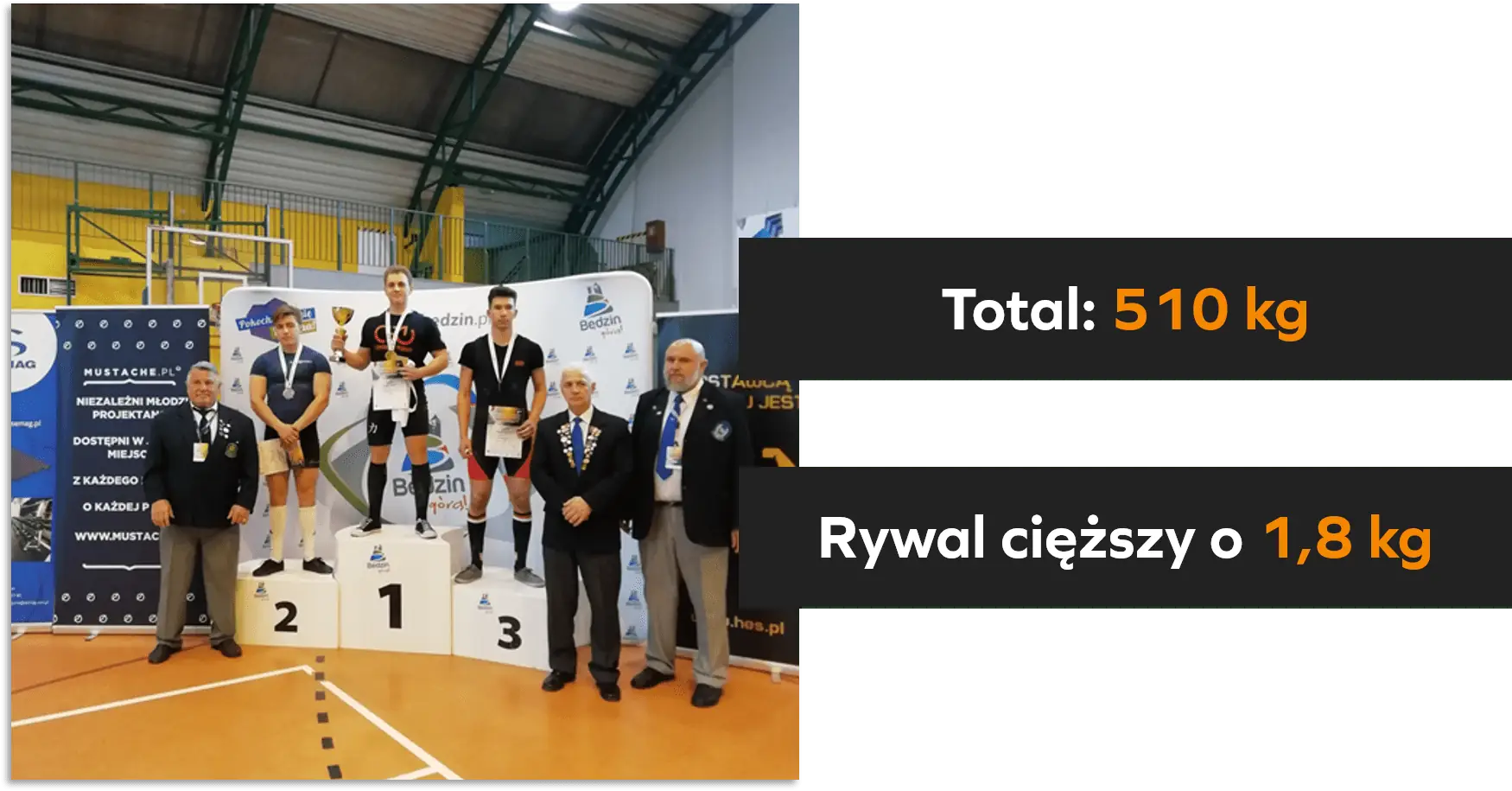 Jak zrobić wagę na zawody
