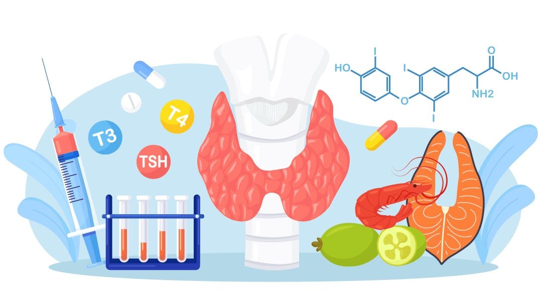 Dieta w niedoczynności tarczycy