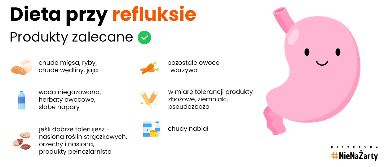 Dieta przy refluksie - produkty zalecane