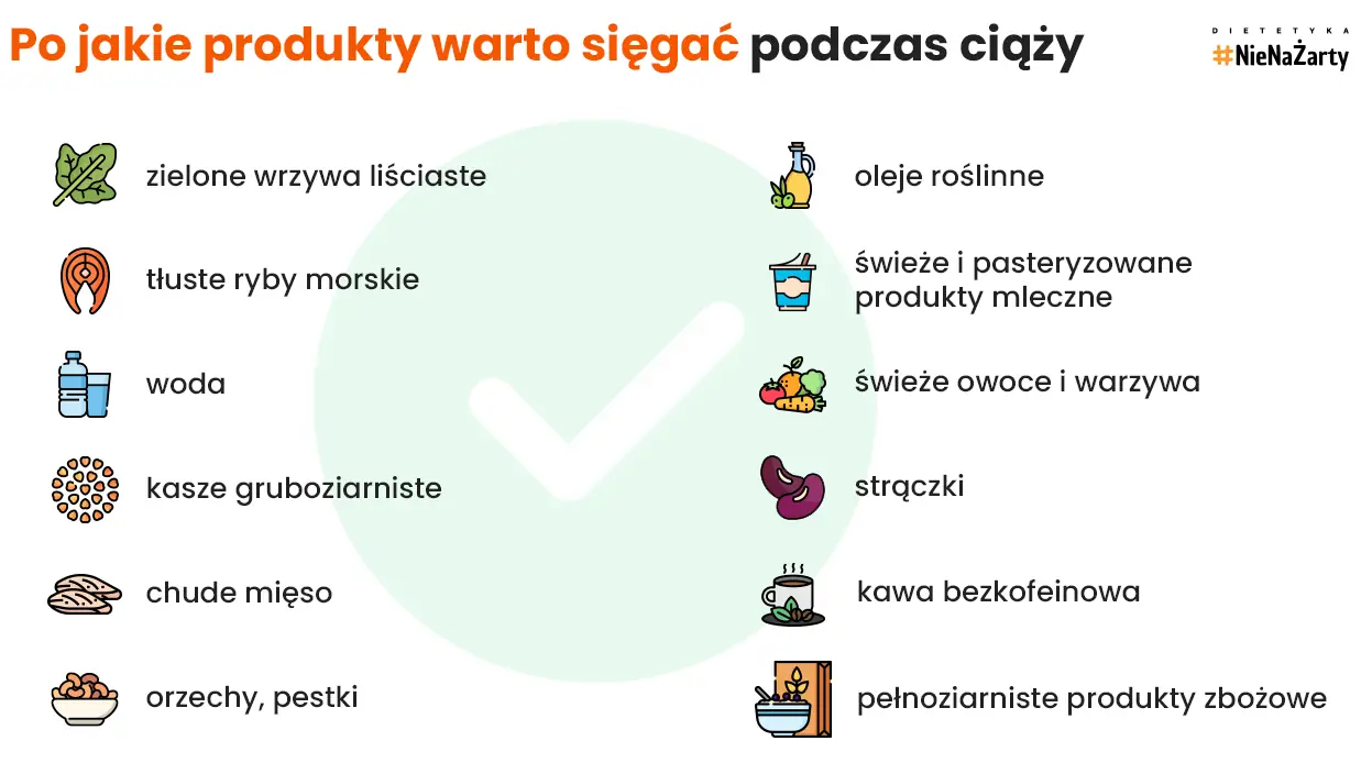 Jakie produkty warto jeść podczas ciąży