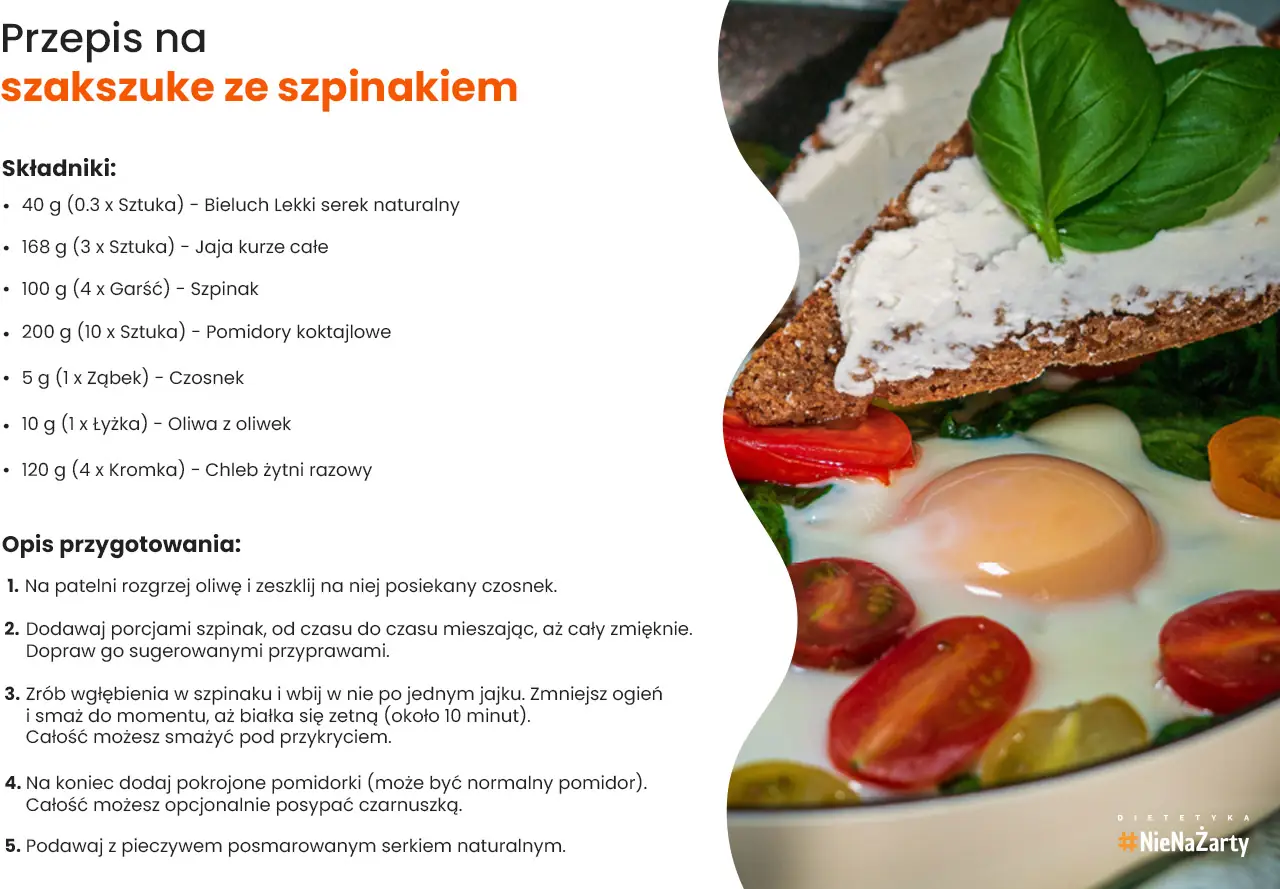Dieta wysokobiałkowa przepis na śniadanie - Szakszuka ze szpinakiem