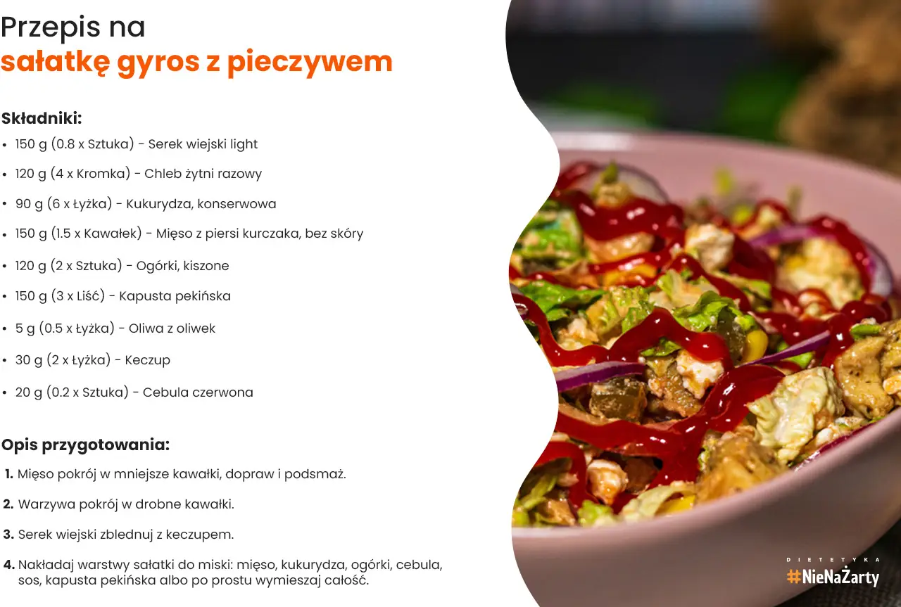 Dieta wysokobiałkowa przepis na kolację - Sałatka gyros z pieczywem