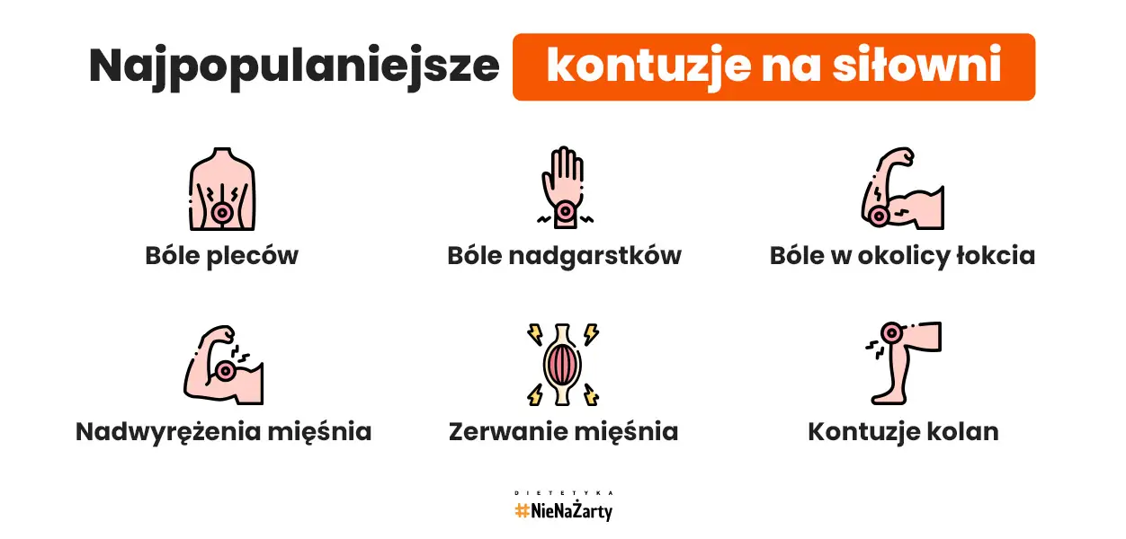 Najpopularniejsze kontuzje na siłowni