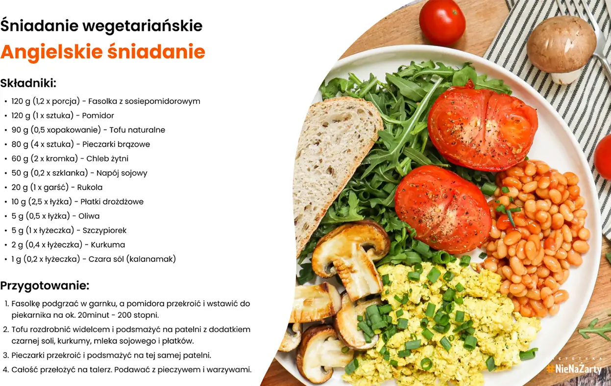 Zbilansowane przepisy roślinne - Angielskie śniadanie