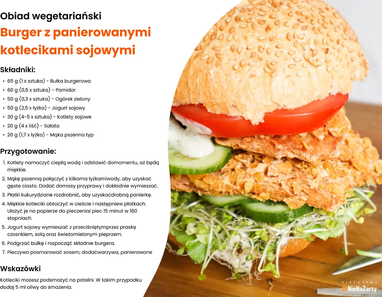 Zbilansowane obiady roślinne - Burger z panierowanymi kotlecikami sojowymi
