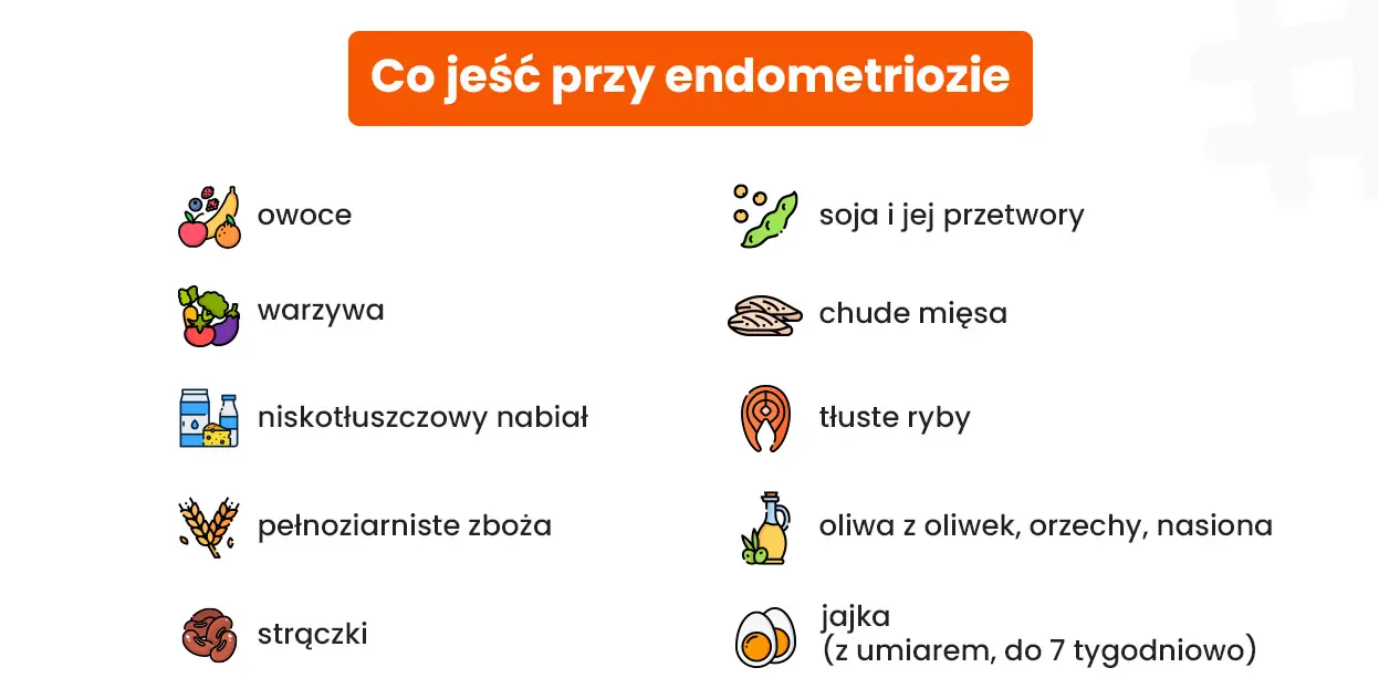 Co jeść przy endometriozie