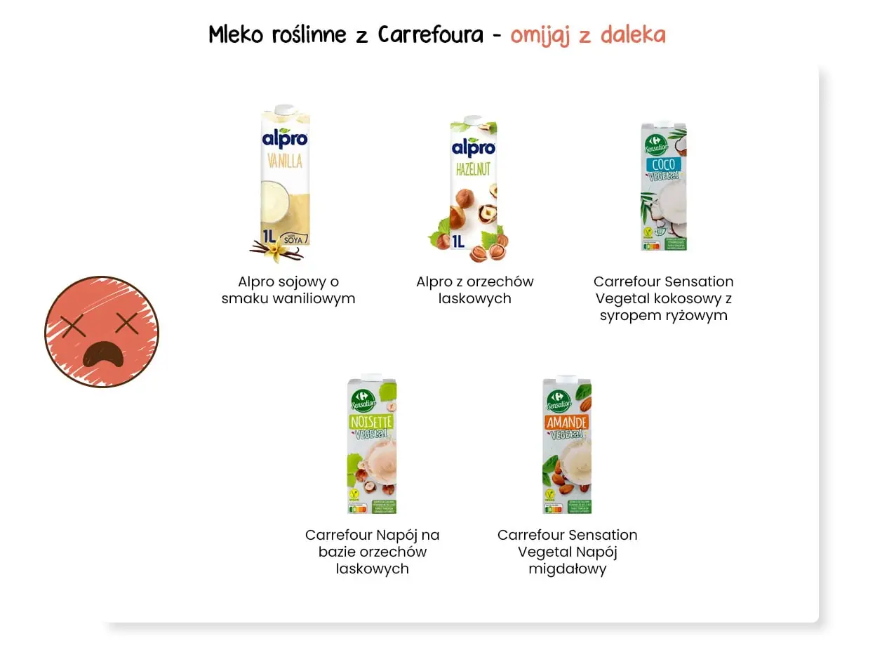 Ranking mleka roślinnego z Carrefoura - zły wybór