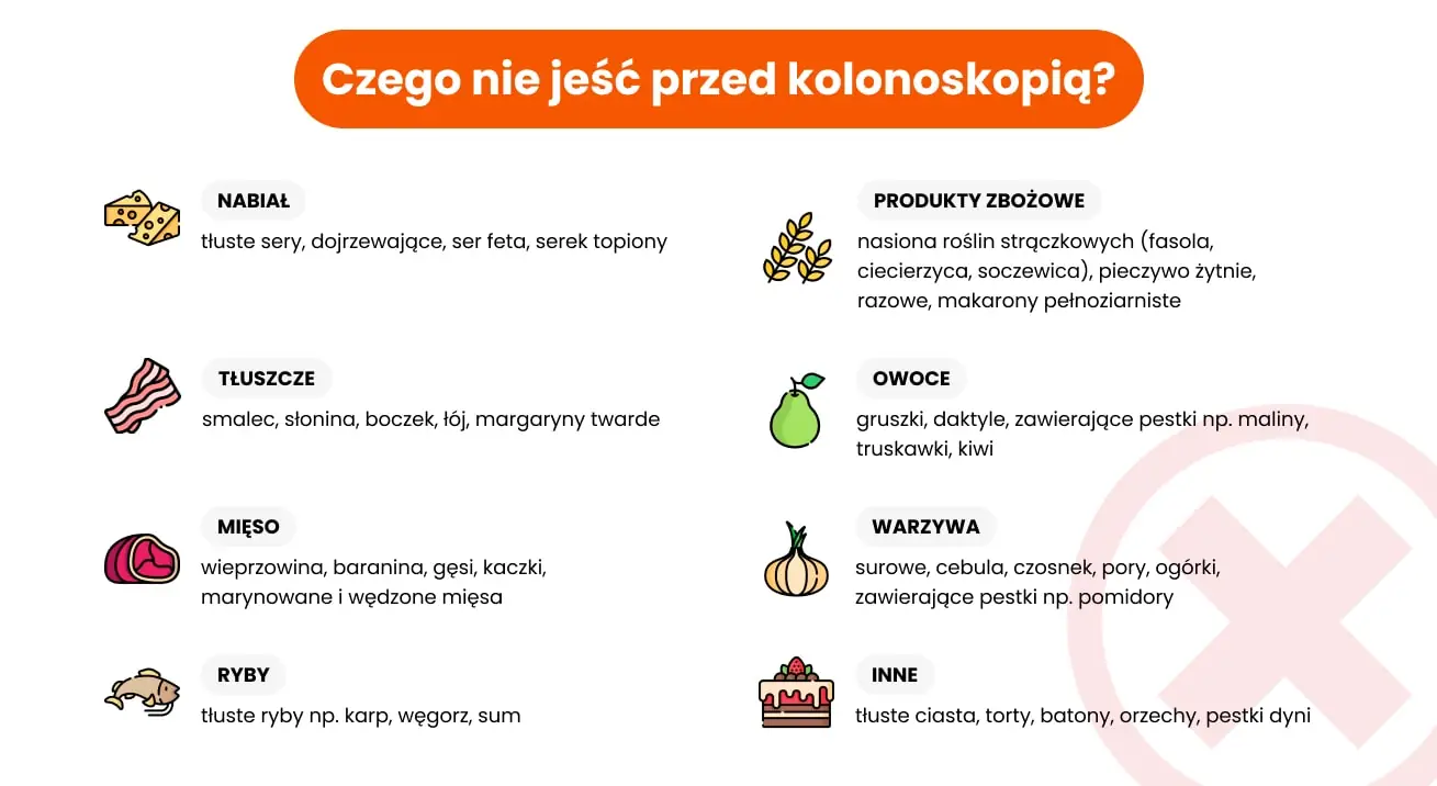 Czego nie jeść przed kolonoskopią