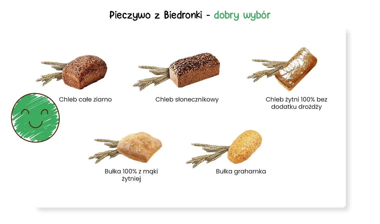 Pieczywo z biedronki - dobry wybór