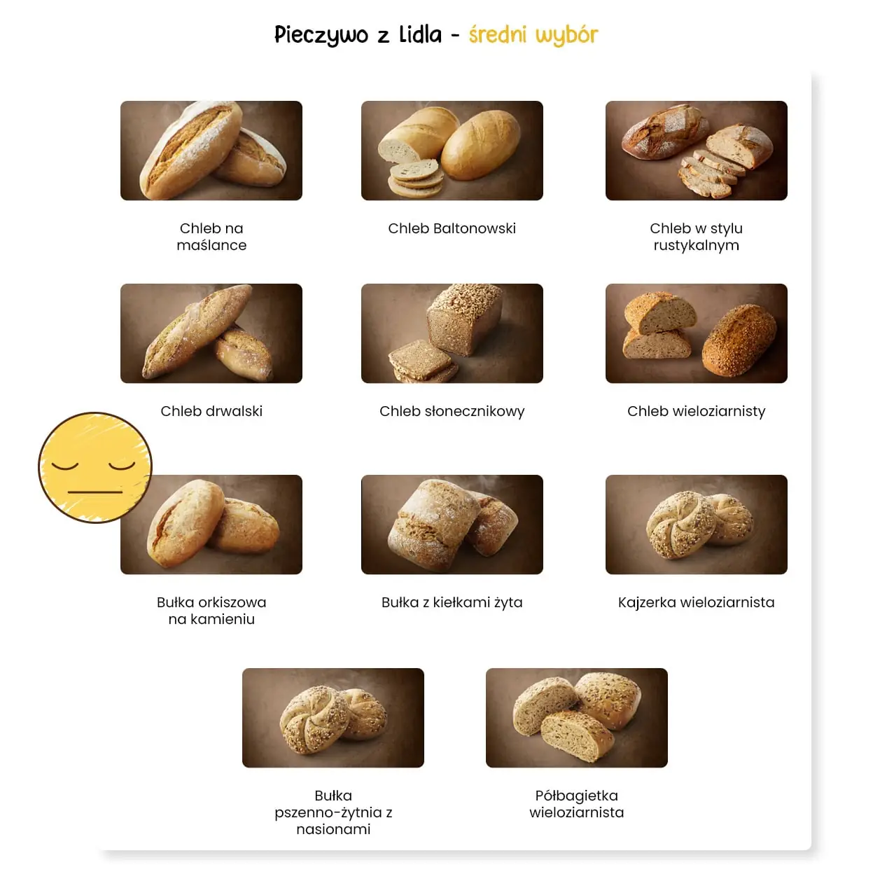 Pieczywo z Lidla - średni wybór