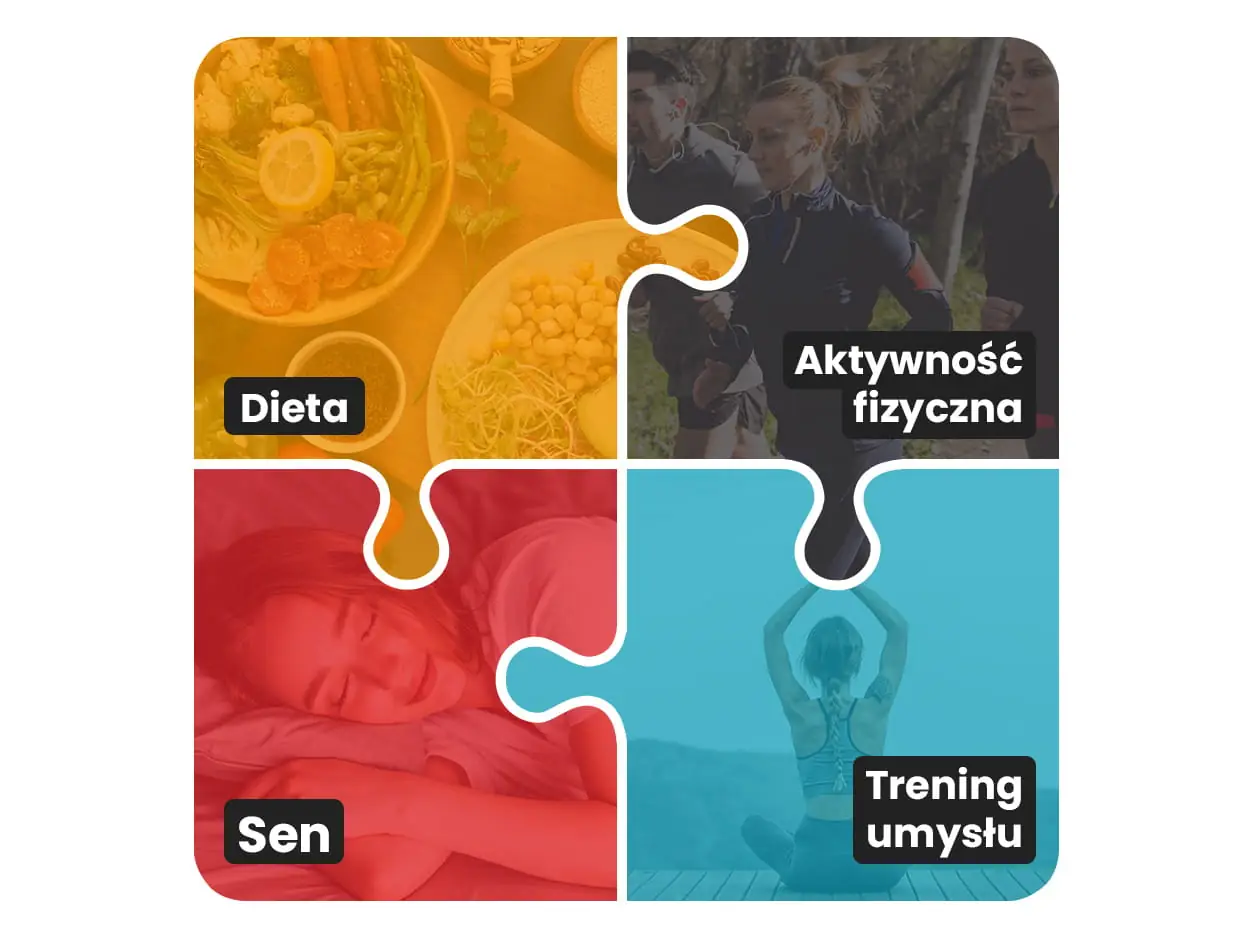 Biohacking to odpowiednia dieta, sen, aktywność fizyczna i trening umysłu jako składowe biohackingu