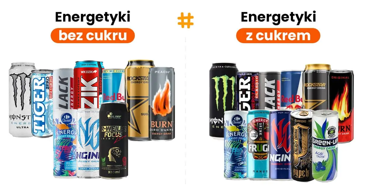 Zestawienie energetyków z cukrem oraz bez cukru