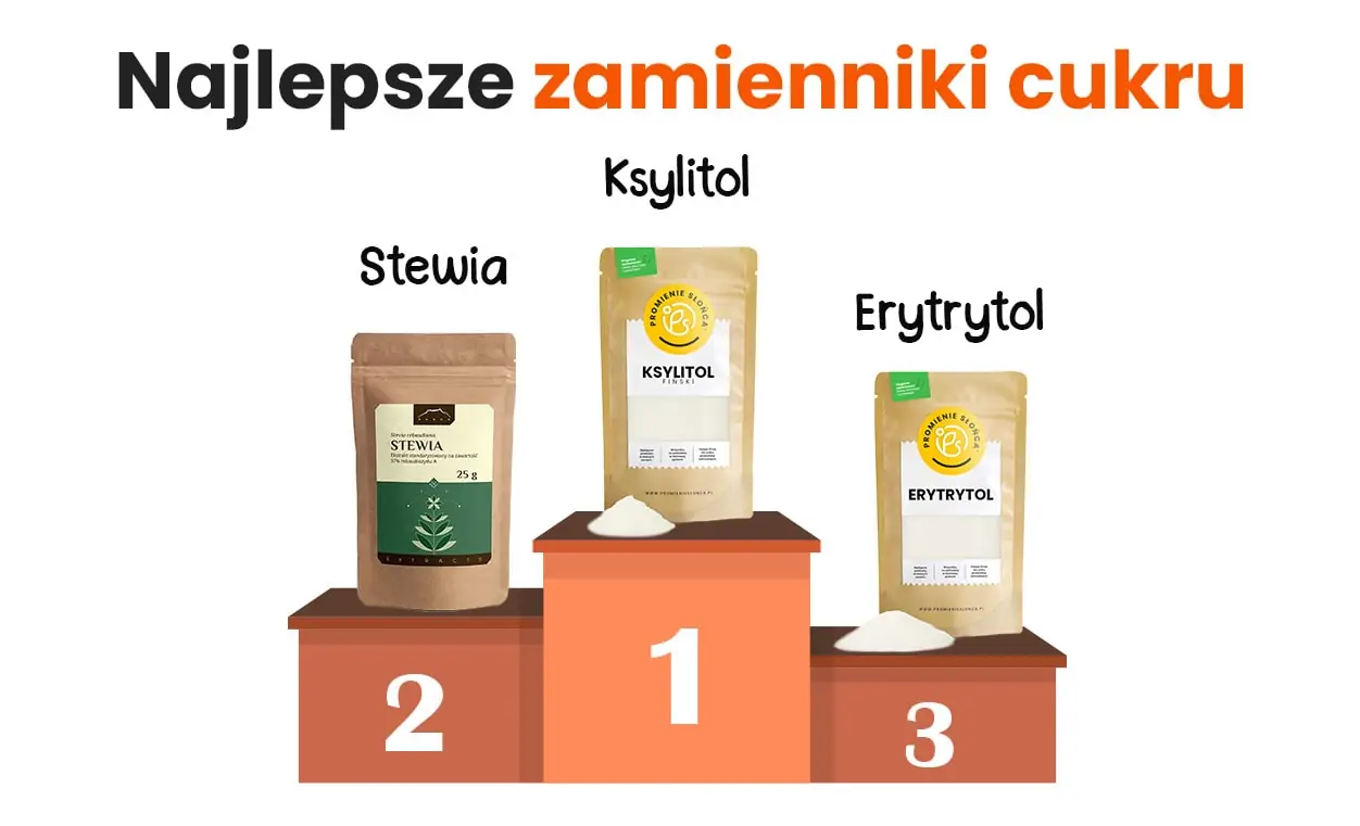 Najlepsze zamienniki cukru - ksylitol, stewia, erytrytol