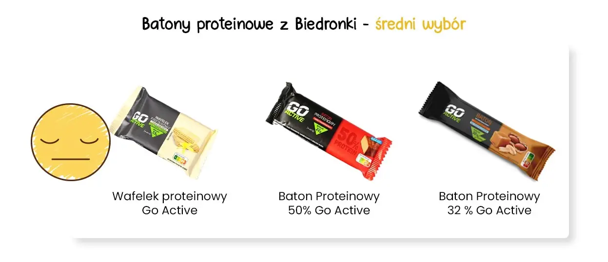 Średnie batony proteinowe w Biedronce