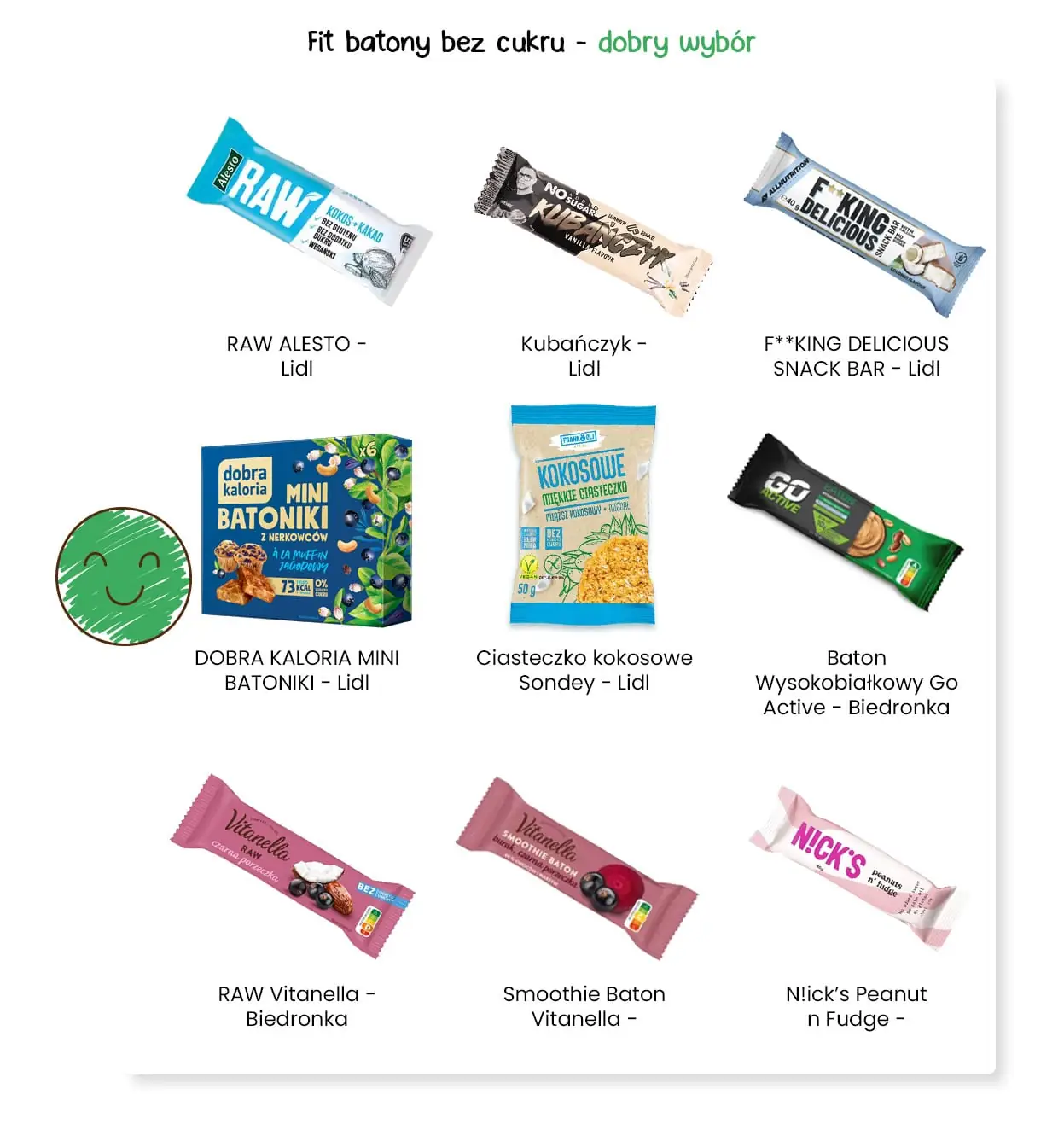 Dobry wybór fit batonów bez cukru