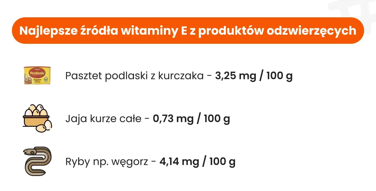 Najlepsze źródła witaminy E ze źródeł odzwierzęcych