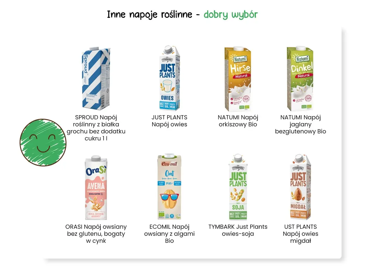 Inne napoje roślinne - dobry wybór