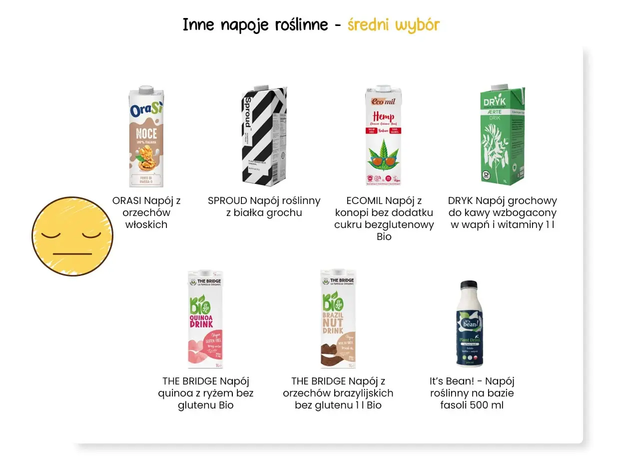 Inne napoje roślinne - średni wybór
