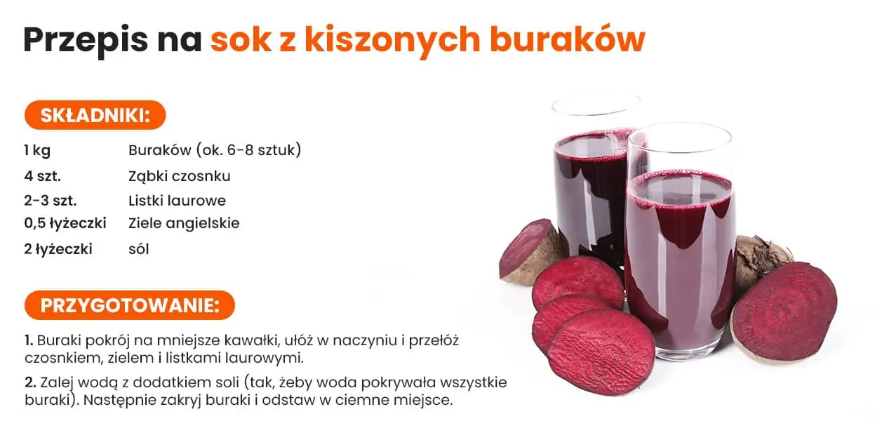 Przepis na sok z kiszonych buraków