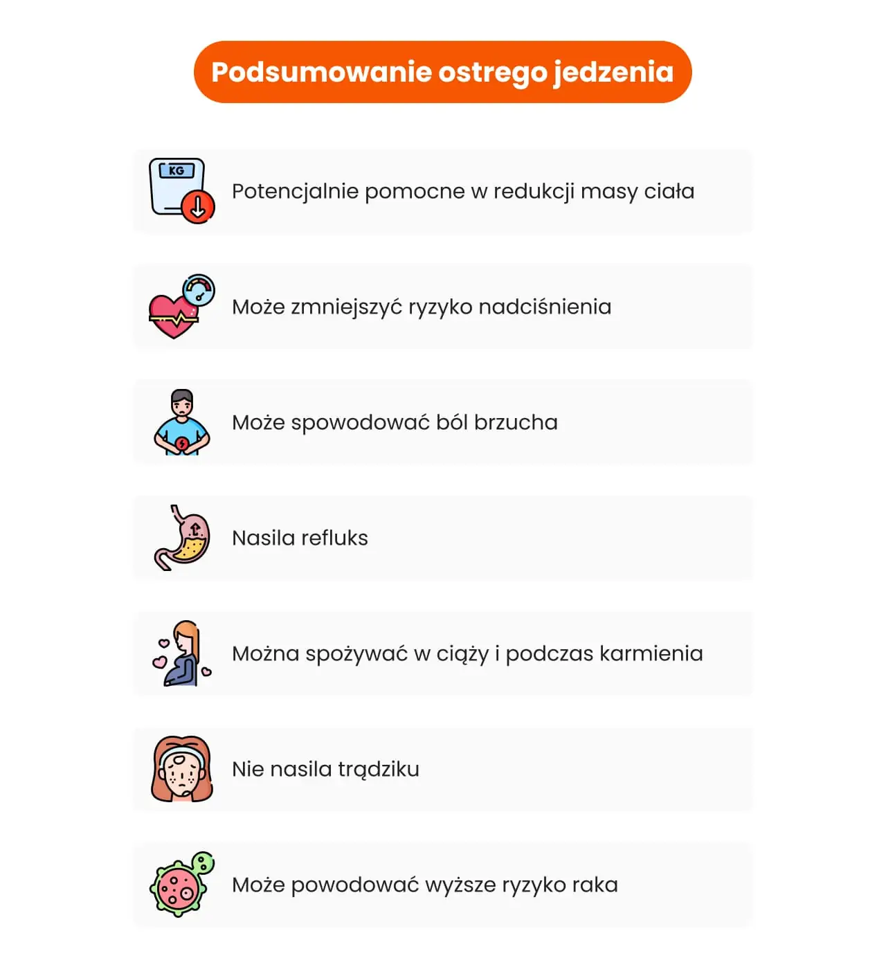 podsumowanie zalet i wad ostrego jedzenia
