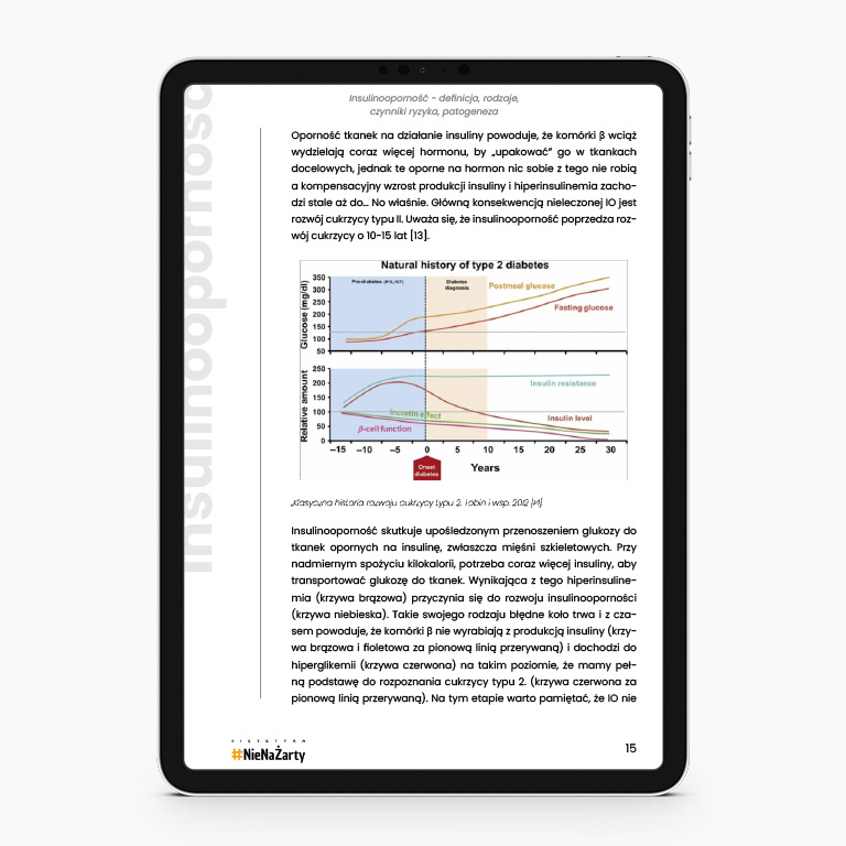 Fragment ebooka merytorycznego - Kompleksowy poradnik o insulinooporności o odporności tkanek na działanie insuliny