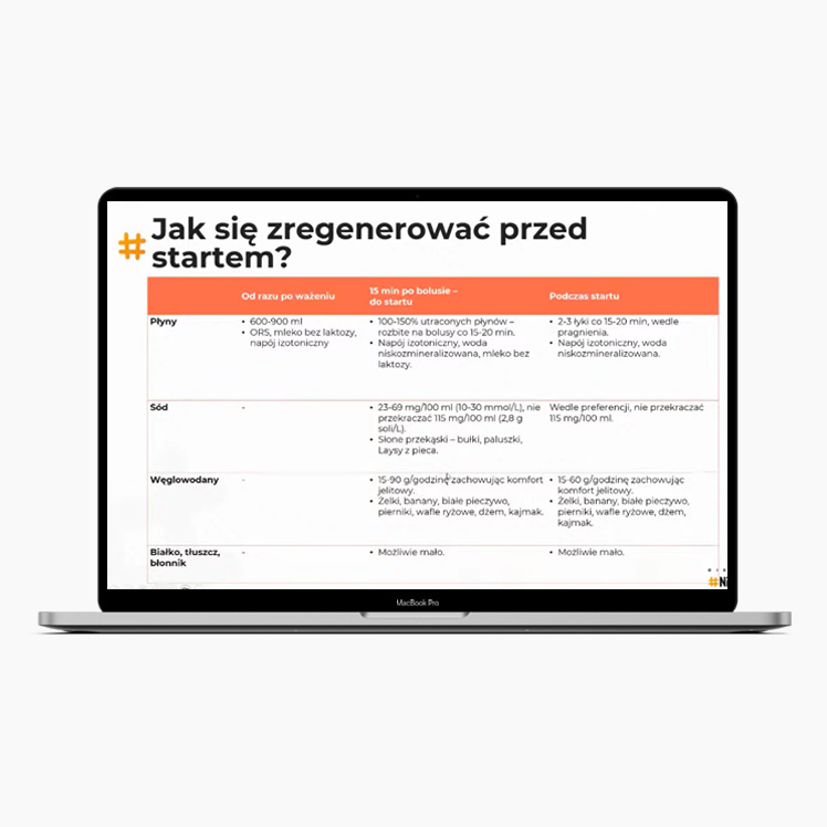 Robienie wagi w sporcie - webinar