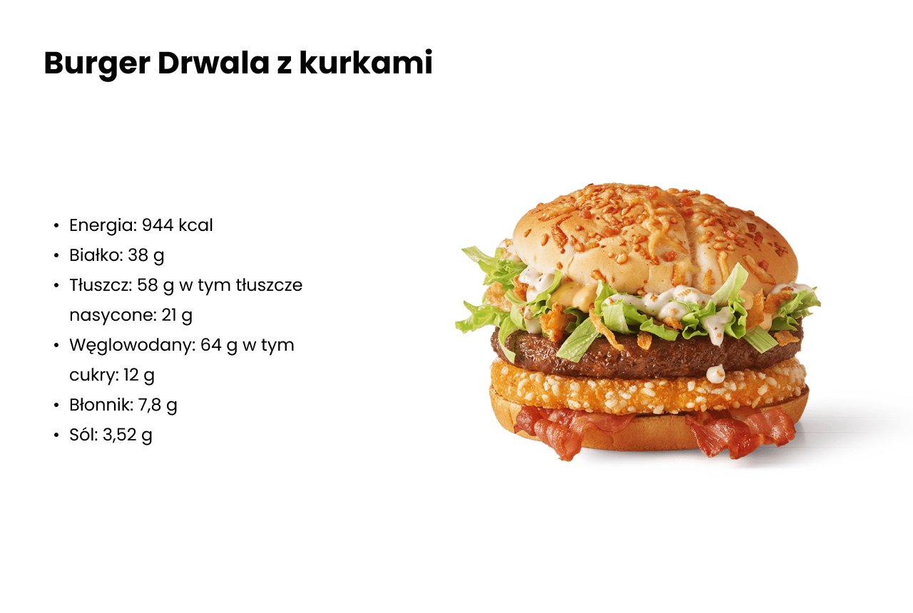 Ile Kalorii Ma Kanapka Drwala Mcdonald Burger Drwala – kcal. Ile ma kalorii i co zawiera kanapka drwala?