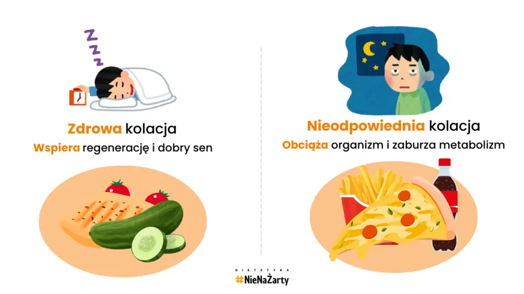 jedzenie późnym wieczorem - zdrowe czy nie zdrowe