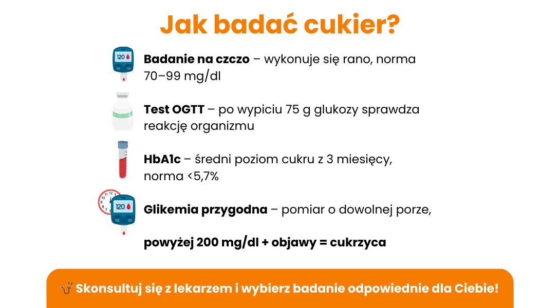 Normy cukru we krwi | Prawidłowy poziom glukozy we krwi