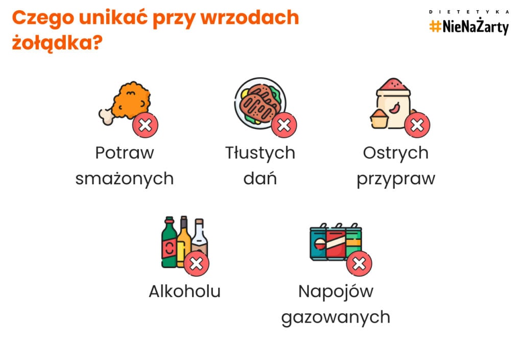 Czego unikać przy wrzodach żołądka_