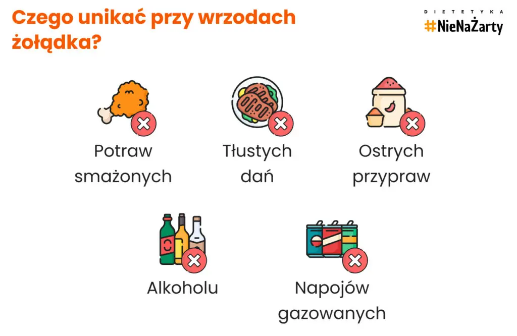 Czego unikać przy wrzodach żołądka_