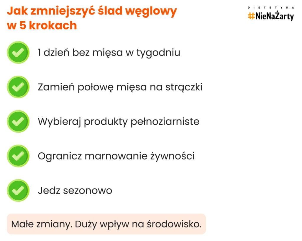 Jak zmniejszyć ślad węglowy w 5 krokach