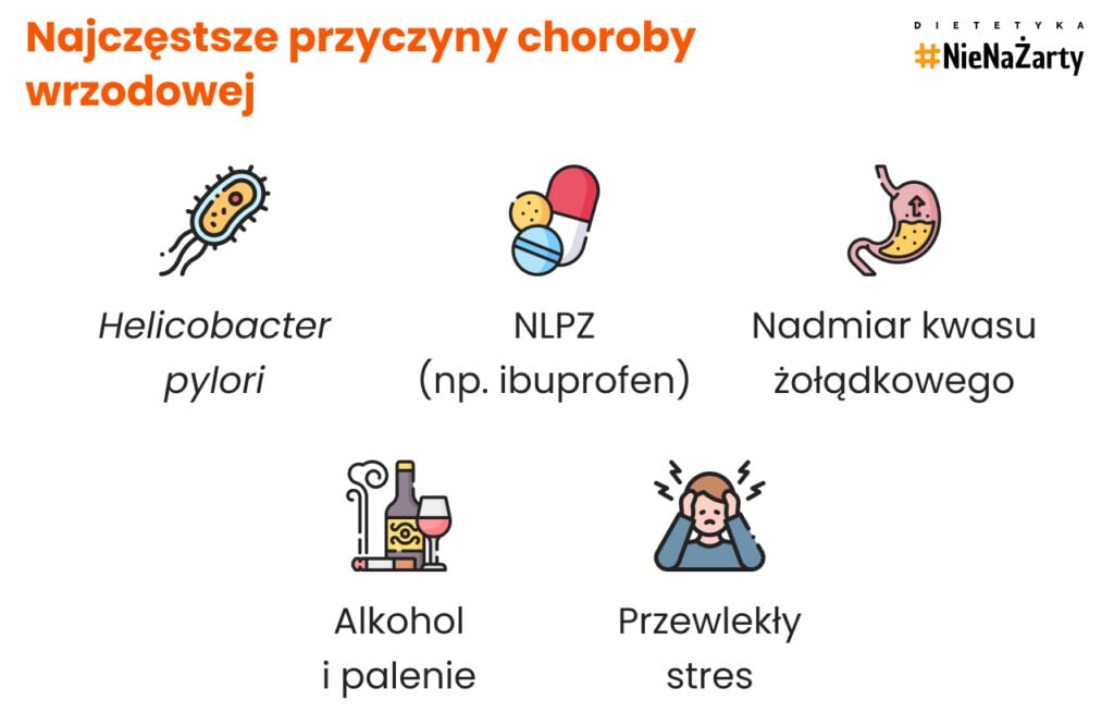 Najczęstsze przyczyny choroby wrzodowej