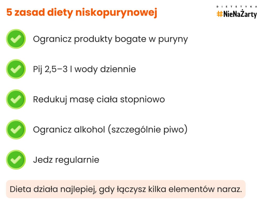 5 zasad diety niskopurynowej